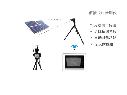 Portable Solar Module EL Tester